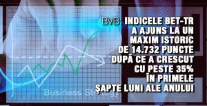 Indicele BET-TR a ajuns la un maxim istoric de 14.732 puncte după ce a crescut cu peste 35% în primele şapte luni ale anului 1