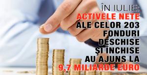 În iulie: Activele nete ale celor 203 fonduri deschise şi închise au ajuns la 9,7 miliarde euro 1