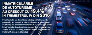 Înmatriculările de autoturisme au crescut cu 19,4% în trimestrul IV din 2016 1
