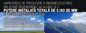 Producătorii de energie regenerabilă au ajuns la o putere de 5.163 de MW la finele lunii martie 2016 1