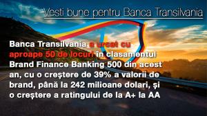 Vesti bune pentru Banca Transilvania 1