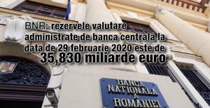 BNR: rezervele valutare administrate de banca centrală la data de 29 februarie 2020 este de 35,830 miliarde euro 1