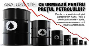 Ce urmează pentru prețul petrolului? 1