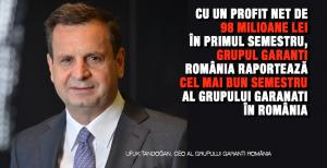 Cu un profit net de 98 milioane lei în primul semestru, Grupul Garanti România raporteaza cel mai bun semestru al Grupului în România 1