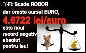 Scade ROBOR dar creste cursul EURO, 4.6722 lei/euro este noul record negativ absolut pentru leu!  1